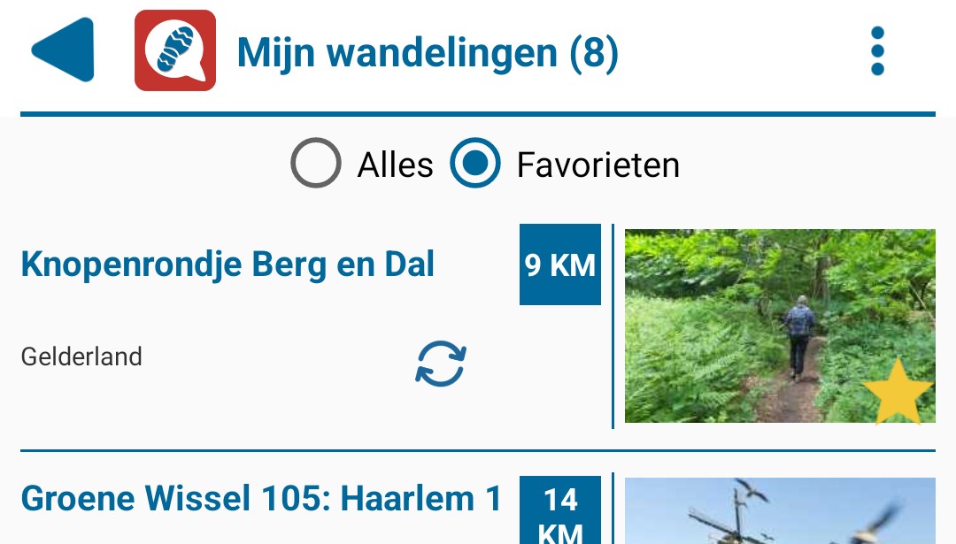 Favorieten