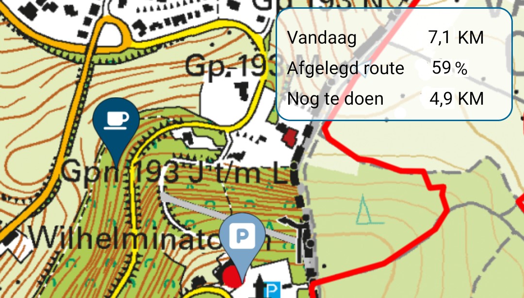 Meet je prestaties