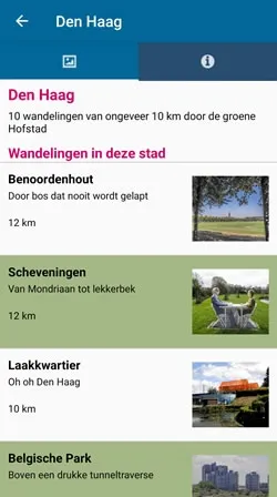 Van Bezuidenhout tot Kijkduin en van Scheveningen tot Schilderswijk