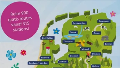  Winnaars LoopAward 2021