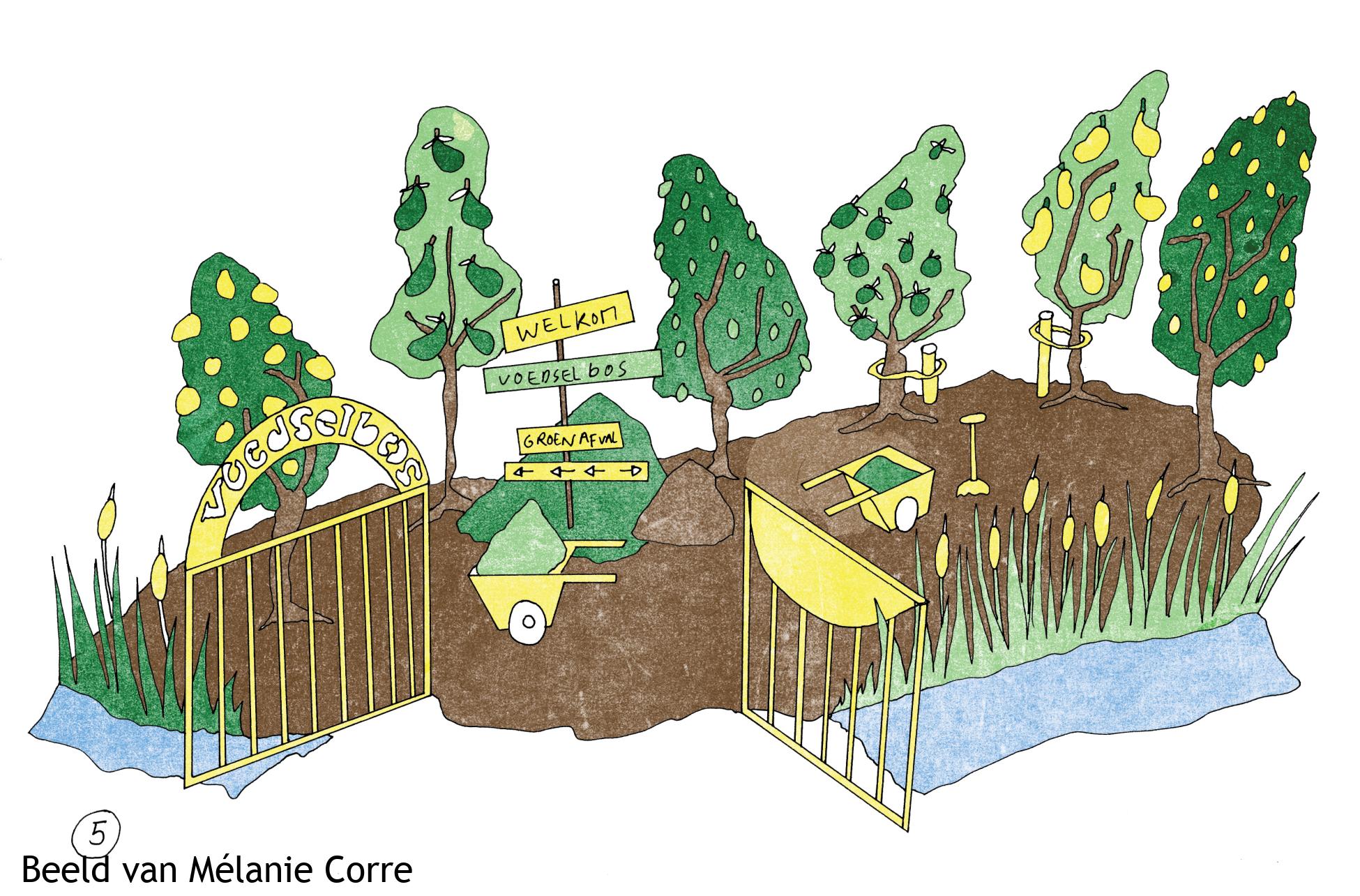 Tuinpark Tuinwijck - Voedselbos t Landje