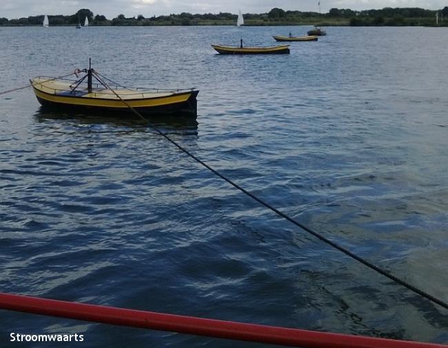 In rechte lijnen van Castellum naar Culemborg