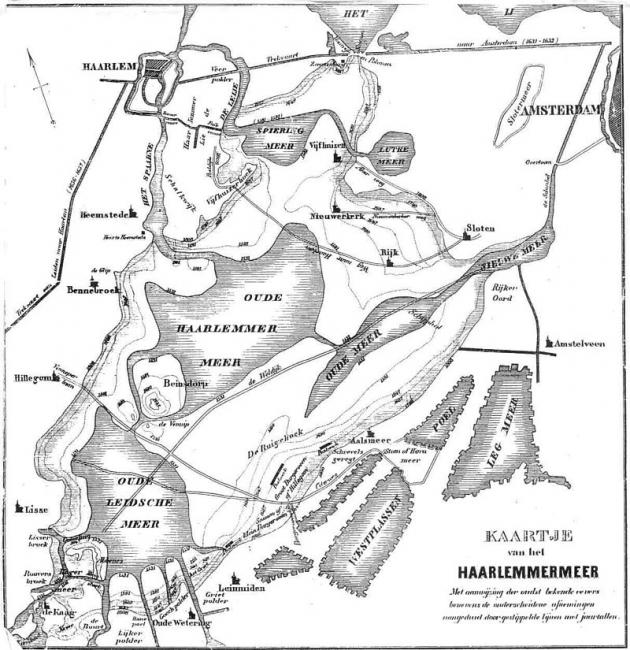 Het oude Haarlemmermeer